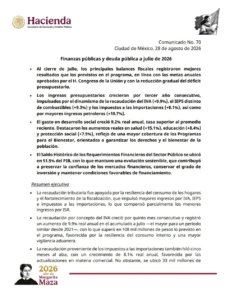 Hacienda reporta mejores balances fiscales a julio; deuda amplia se ubica en 51.5% del PIB