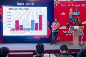 Rehabilitación de vialidades en Toluca superaría los 300 kilómetros al finalizar el 2026