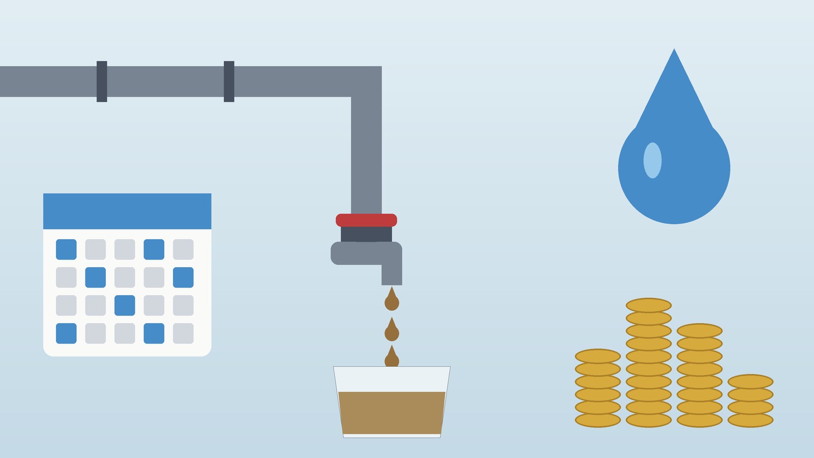 Ilustración conceptual de una llave que gotea agua turbia sobre un vaso, con tuberías, un calendario y pilas de monedas, alusiva a la crisis del agua en Guadalajara y su presupuesto